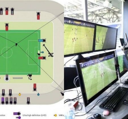 VAR là gì? Công nghệ VAR trong bóng đá Euro, World Cup